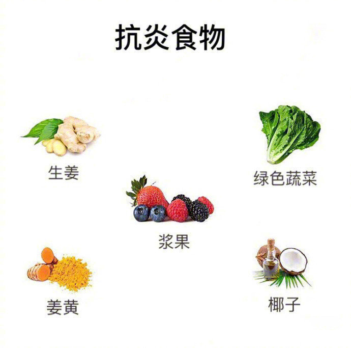 養(yǎng)生知識！